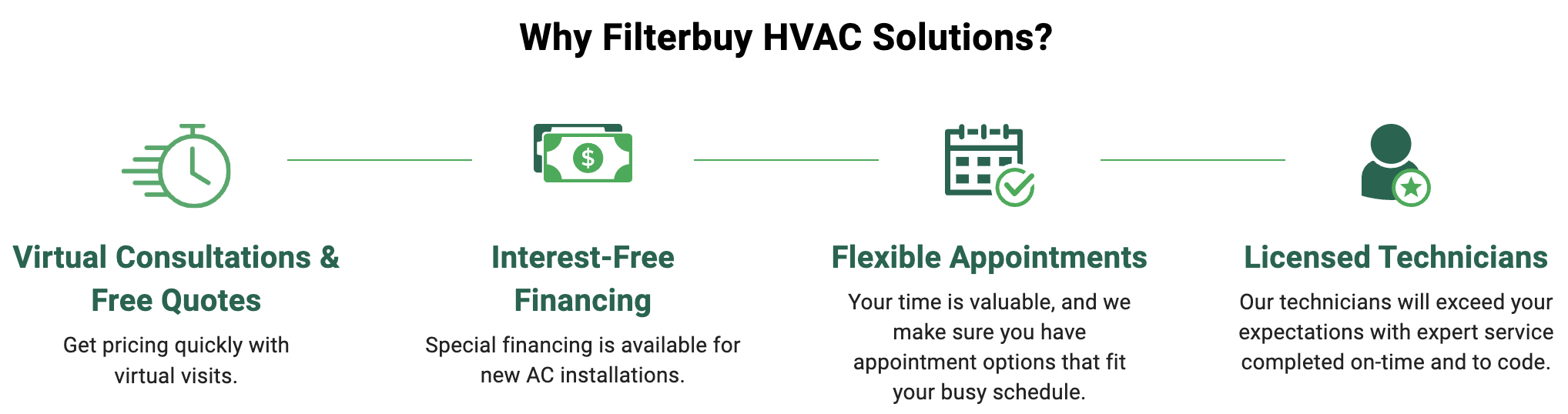 Filterbuy HVAC Solutions - Weston FL business image